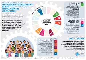 SDG Inforgraphic